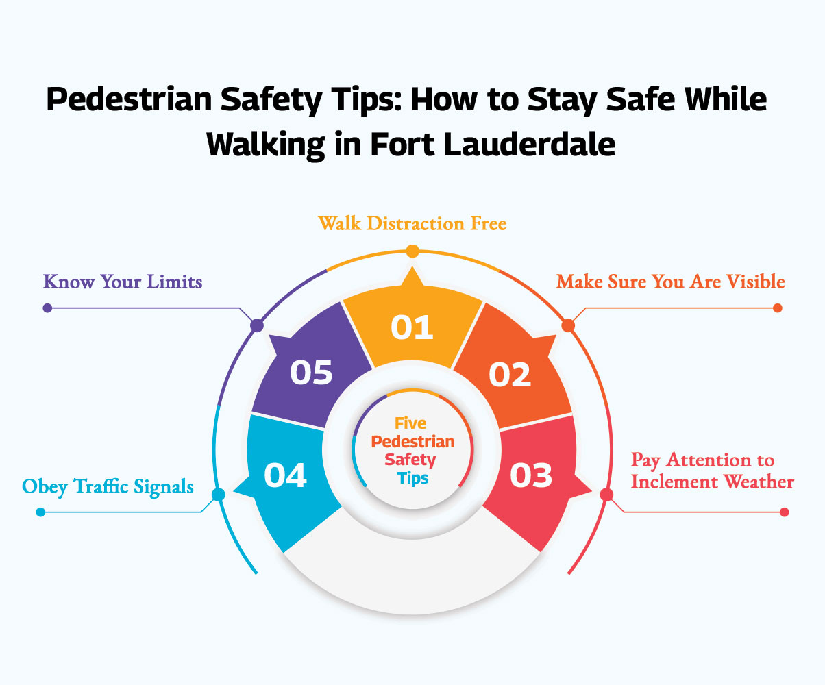 Five-Pedestrian-Safety-Tips